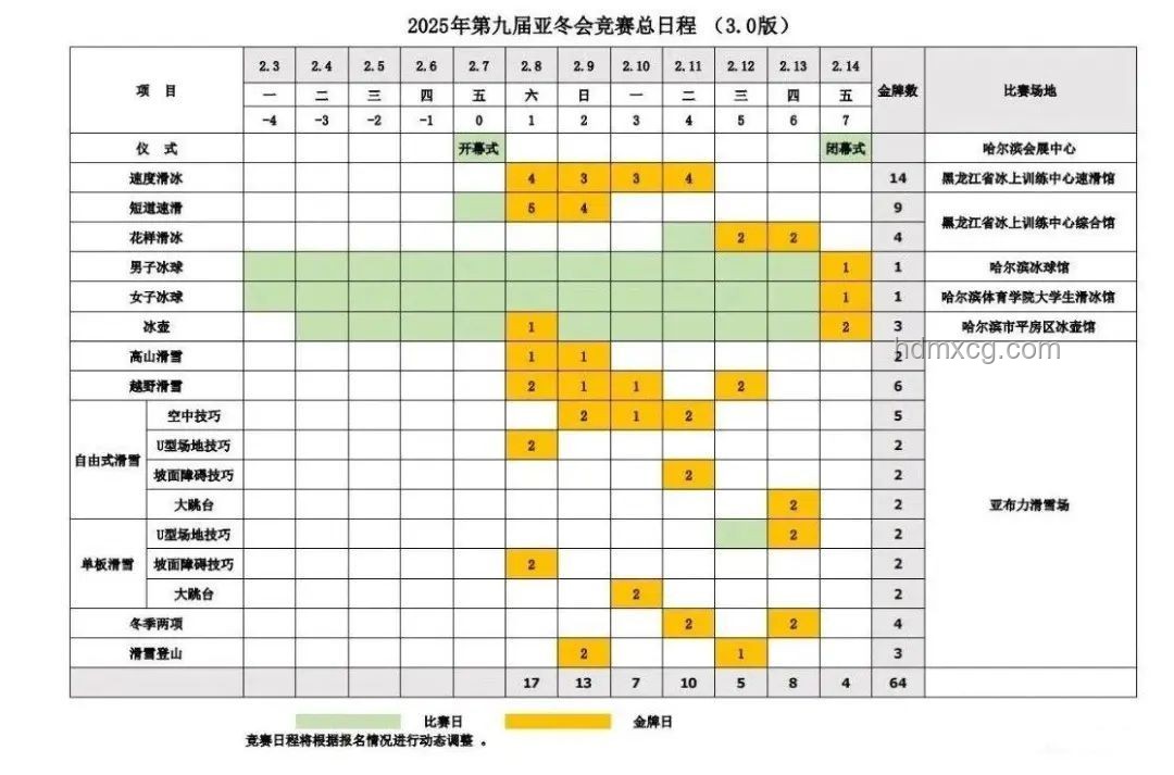 2025乒超联赛第一阶段积分排名前瞻